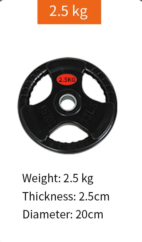 Rubber Anti-Slip Barbell Weight Plates