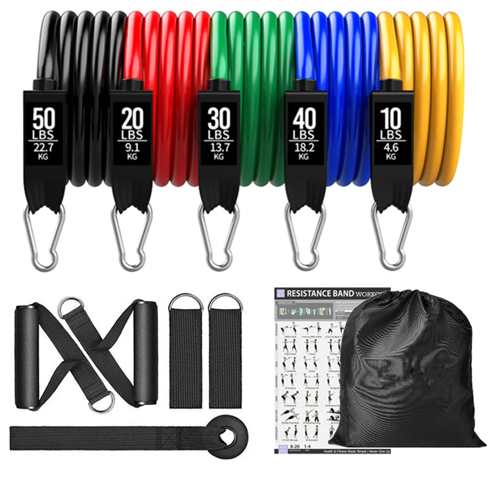 360lbs Resistance Bands Training Set