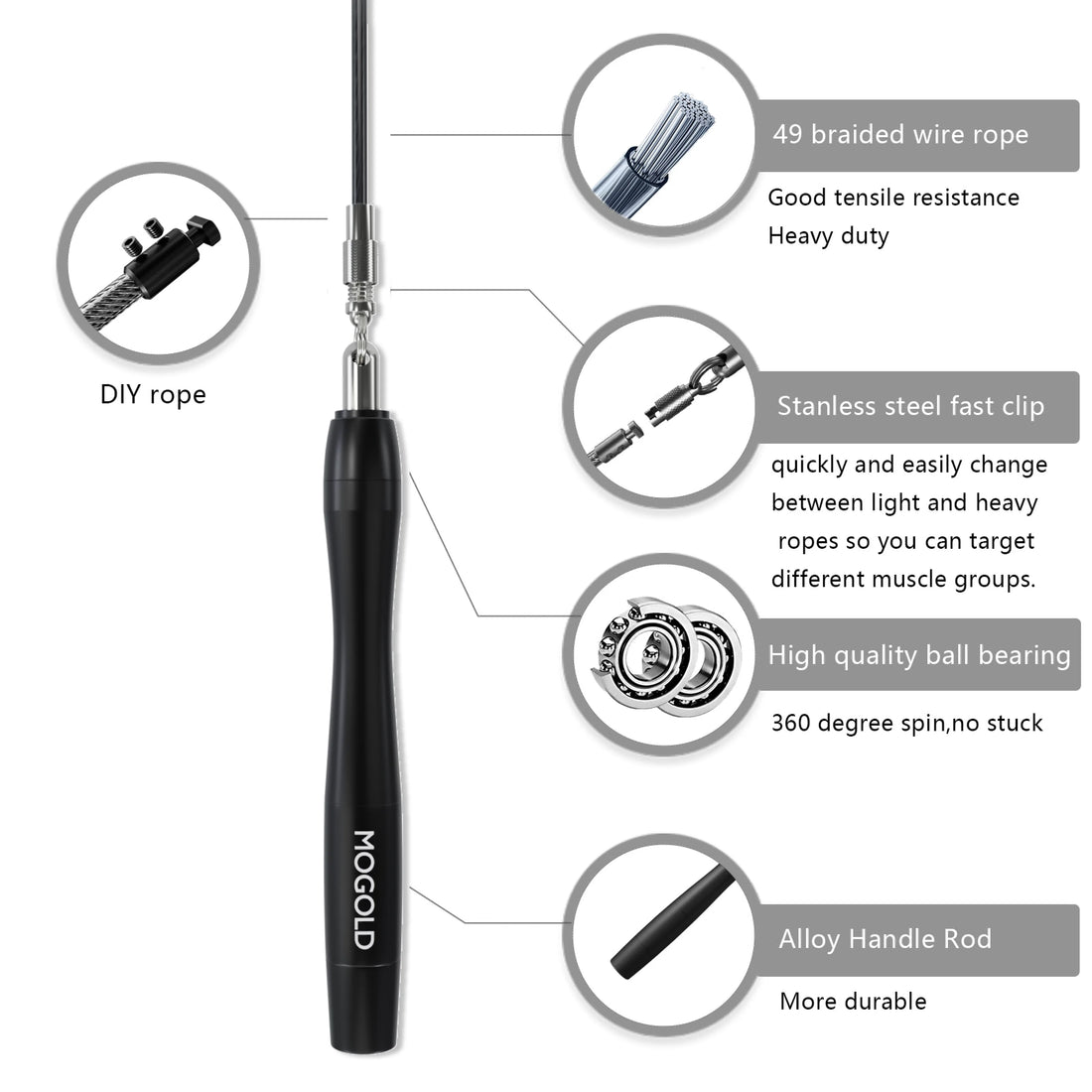 MOGOLD Double Speed Rope Set