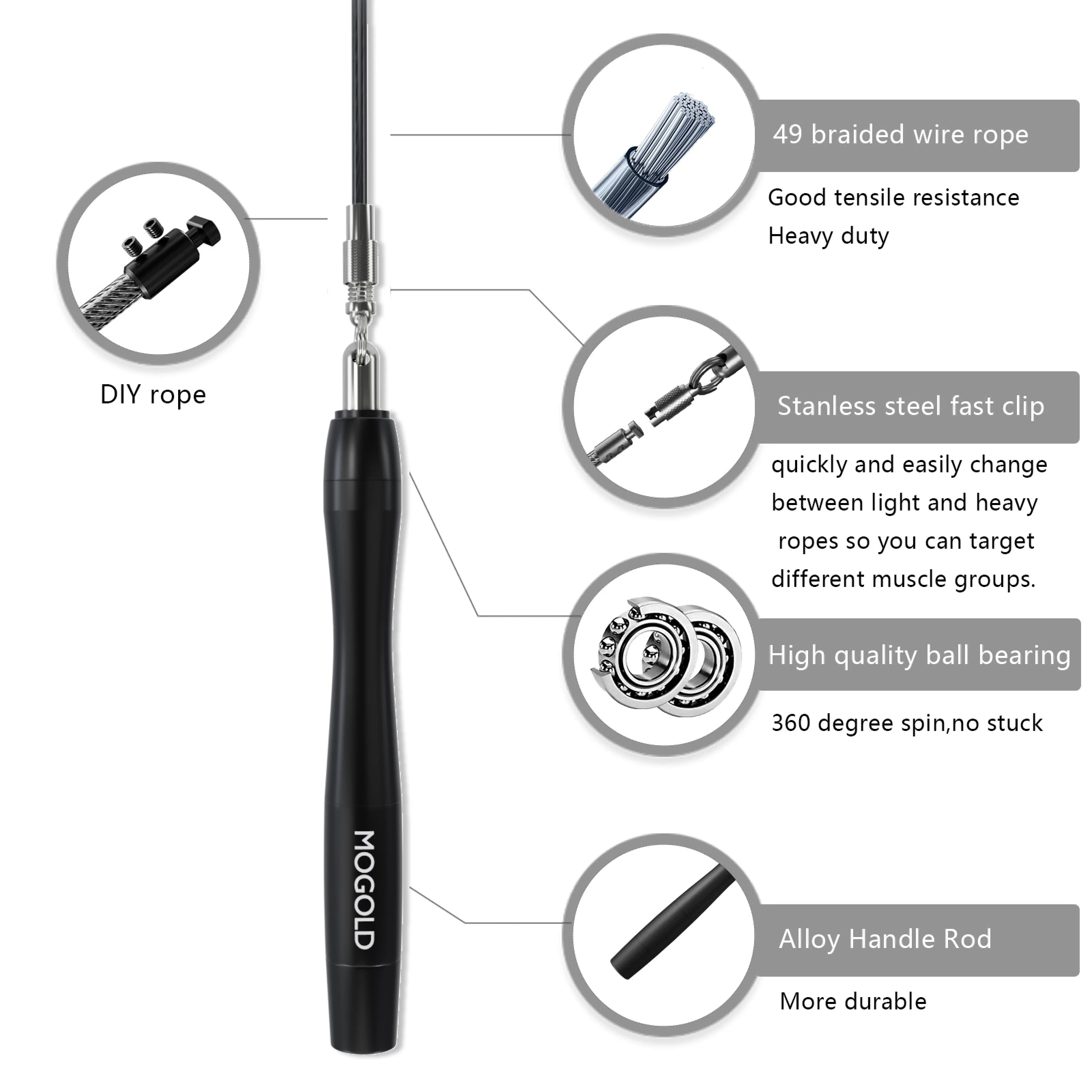 MOGOLD Double Speed Rope Set