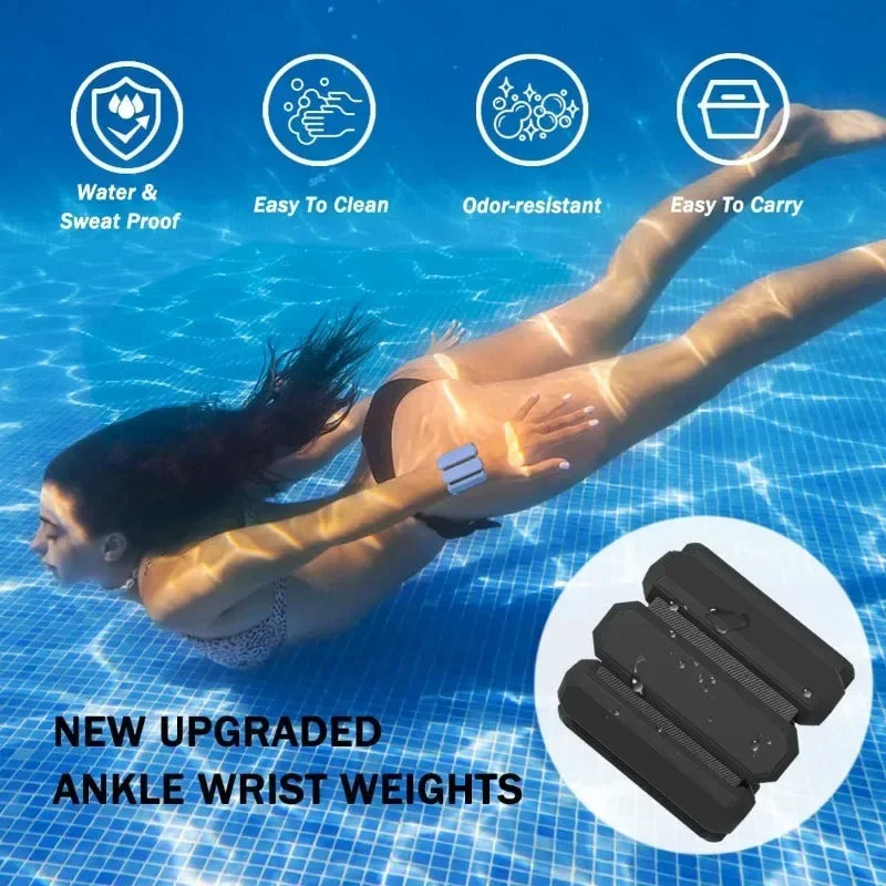 Adjustable Wrist and Ankle Weights